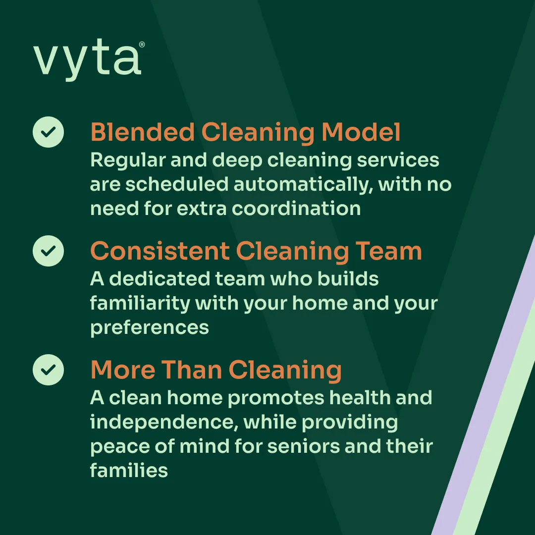 Vyta carousel 01 slide 03 ad creative